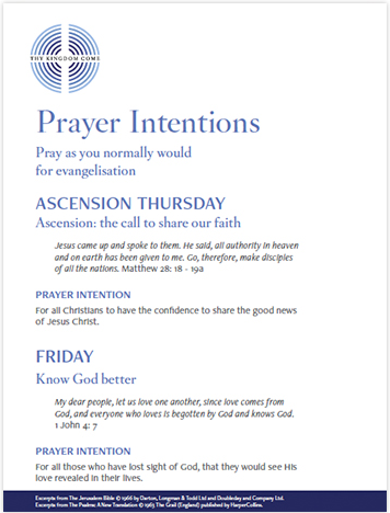 Prayer Intention Card